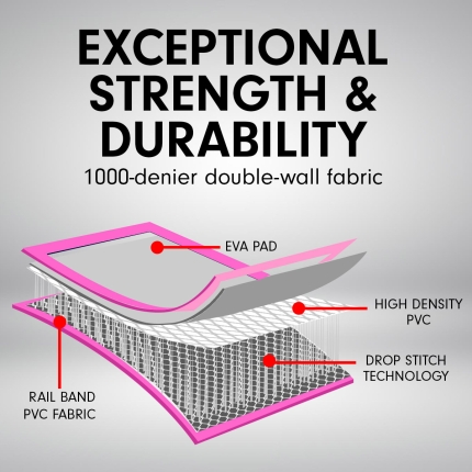 3m Airtrack Tumbling Mat Gymnastics Exercise 20cm Air Track - Pink - Image 5