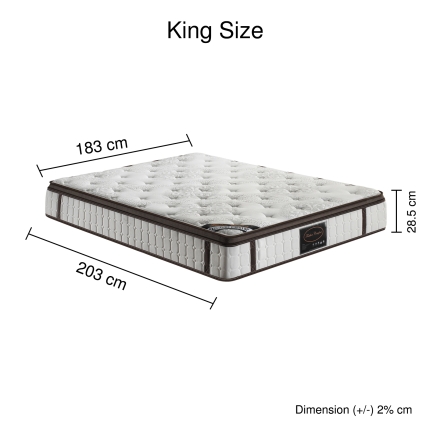 Exclusive Eurotop Roll Mattress King - Image 8