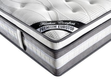 Queen Mattress Knitted Fabric Foam Quilting Pocket Spring Premium Euro Top - Image 6