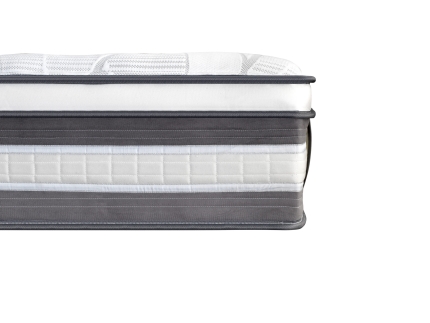 Queen Mattress Knitted Fabric Foam Quilting Pocket Spring Premium Euro Top - Image 7