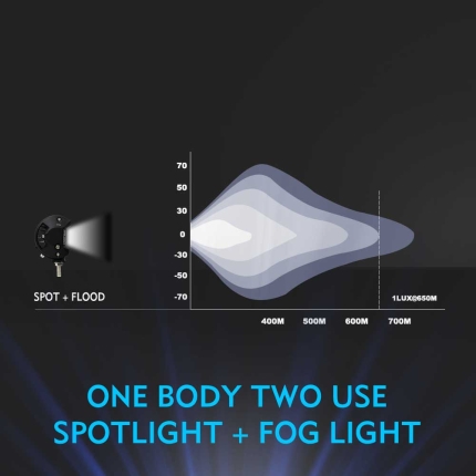 44inch CREE LED Light Bar Spot Flood OffRoad Work Driving 4WD 4x4 Reverse - Image 7