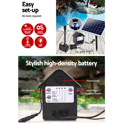 Gardeon Solar Powered Water Pond Pump 60W - Image 4