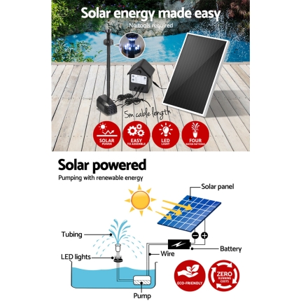 Gardeon 30W LED Lights Solar Fountain with Battery Outdoor Fountains Submersible Water Pump - Image 4