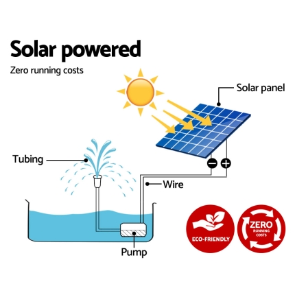 Gardeon 25W Solar Powered Water Pond Pump Outdoor Submersible Fountains - Image 6