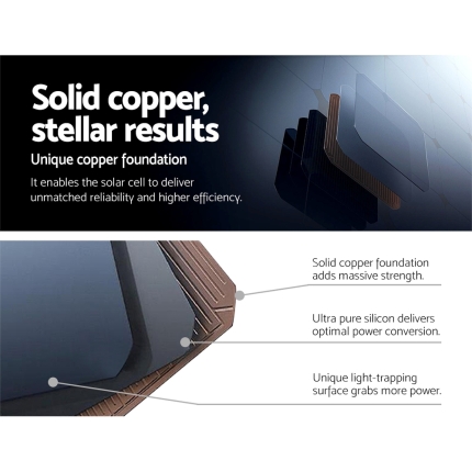 Solraiser 120W Folding Solar Panel Kit Regulator - Image 4