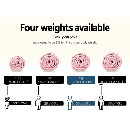 Giselle Cooling Weighted Blanket Adult 7KG Heavy Gravity Blankets Summer Pink - Image 2