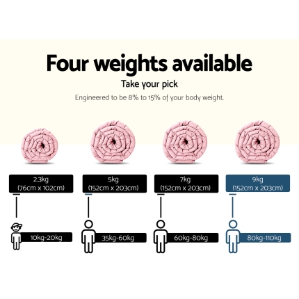 Giselle Weighted Blanket Adult 9KG Heavy Gravity Blankets Cooling Summer Pink - Image 2