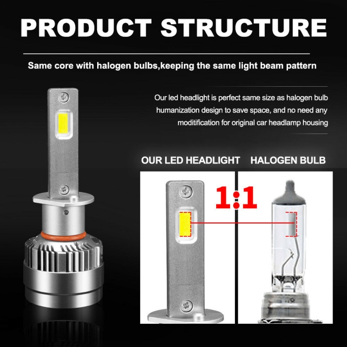 Pair LED Headlight Kit Driving Lamp CSP H1 High Low Beam Canbus ERROR FREE - Image 5