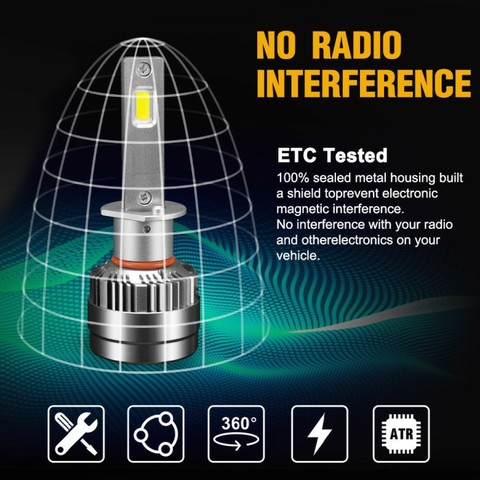 Pair LED Headlight Kit Driving Lamp CSP H1 High Low Beam Canbus ERROR FREE - Image 6