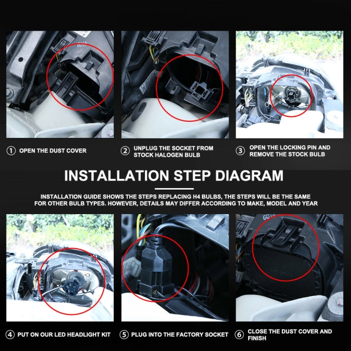 Pair LED Headlight Kit Driving Lamp CSP H1 High Low Beam Canbus ERROR FREE - Image 9