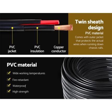 Twin Core Wire Electrical Automotive Cable 2 Sheath 450V 4MM 30M - Image 4