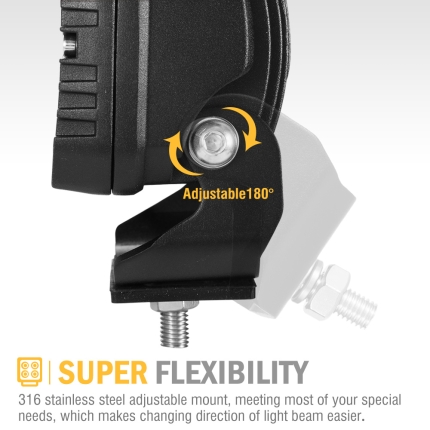 5Inch Cree Led Work Light Square Flood Beam Industrial Grade Offroad Tractor - Image 7