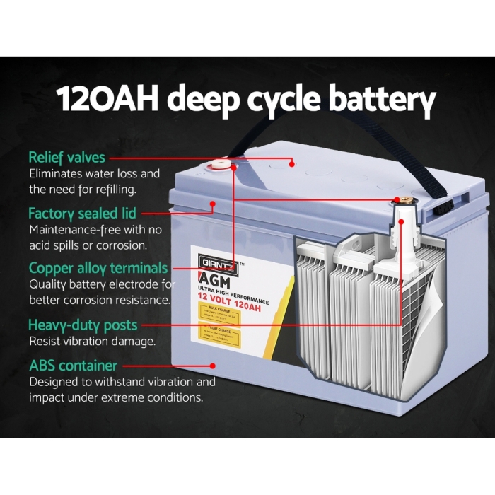 GIANTZ 120Ah Deep Cycle Battery & Battery Box 12V AGM Marine Sealed Power Solar