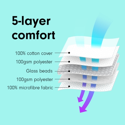 Laura Hill Weighted Blanket Heavy Kids Quilt Doona 7Kg - White - Image 4