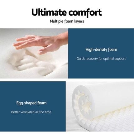 Giselle Bedding Super Firm Mattress Queen Size Bed 7 Zone Pocket Spring Foam 28cm - Image 4