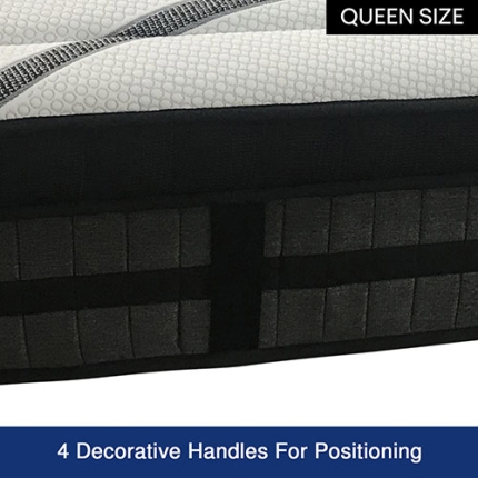 Backcare Collection Pocket Coil Sultan Mattress Queen - Image 5