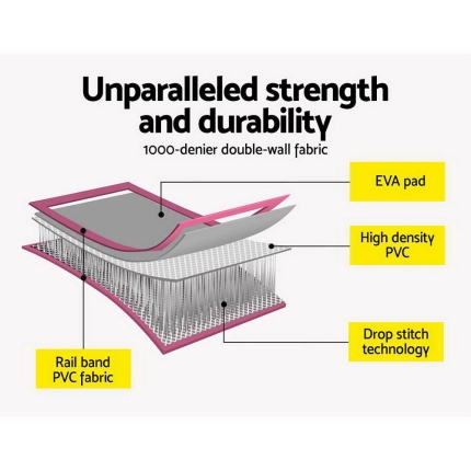 Everfit 3m x 1m Air Track Mat Gymnastic Tumbling Pink and Grey - Image 6