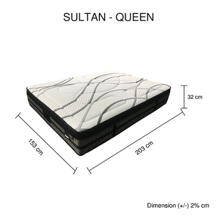 Backcare Collection Pocket Coil Sultan Mattress Queen - Image 6