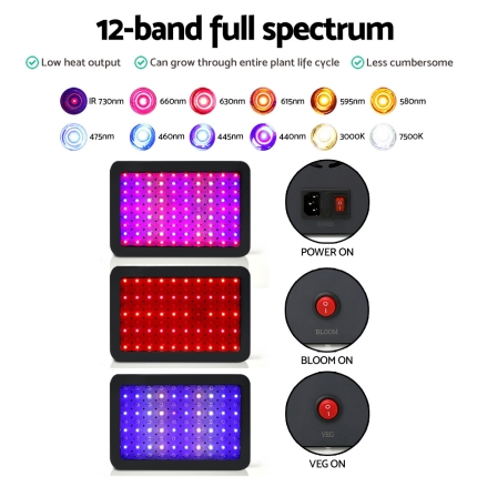 Green Fingers 450W LED Grow Light Full Spectrum - Image 4