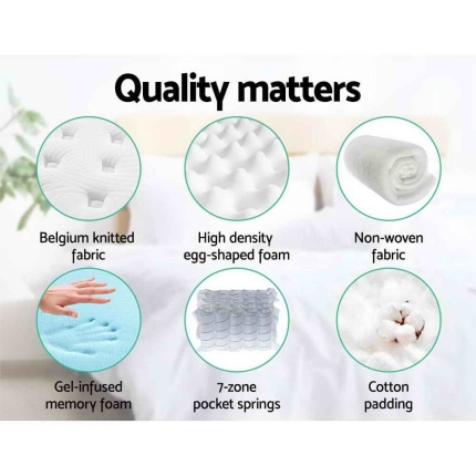 Giselle Bedding Queen Size Mattress 7 Zone Euro Top Pocket Spring Cool Gel Memory Foam 34cm - Image 6