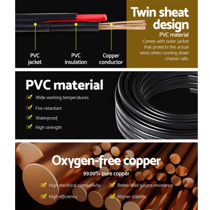2.5MM Electrical Cable Twin Core Extension Wire 30M Car Solar Panel 450V - Image 3