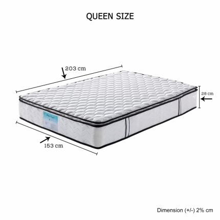 Latex Pillowtop Mattress  Queen - Image 5