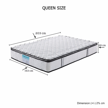 Memory Pillowtop Mattress Queen - Image 2