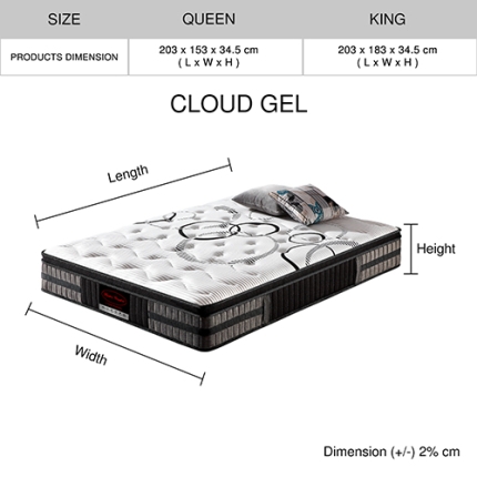 Cloud Gel Bedroom Mattress Medium Firm King Size - Image 2