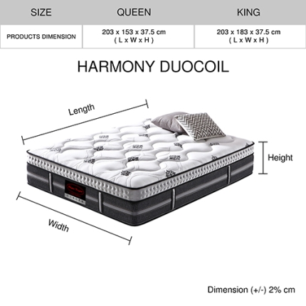 Harmony DuoCoil Bedroom Mattress Medium Firm Queen Size - Image 2