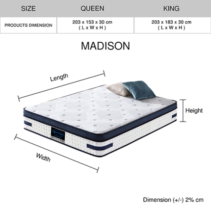 Madison Bedroom Mattress Layers of Foams King Size - Image 2