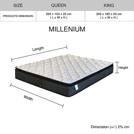 Mattress Millenium Bedroom Mattress with Foam Top Queen Size - Image 8