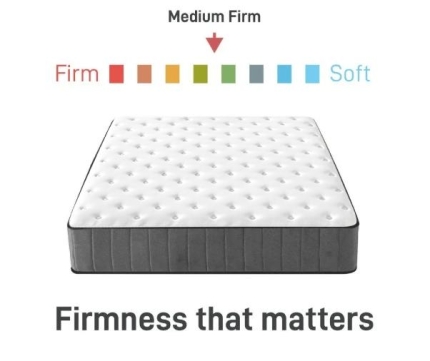 Cameron Eurotop Spring Mattress Double - Image 4
