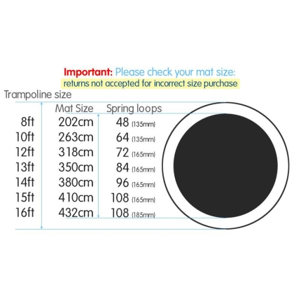 Kahuna 12ft Trampoline Replacement Spring Mat - Rainbow - Image 3