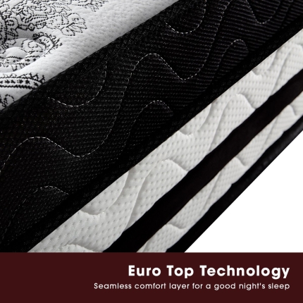 Laura Hill Single Mattress Bed Size Euro Top 5 Zone Spring Foam 34cm Bedding - Image 3