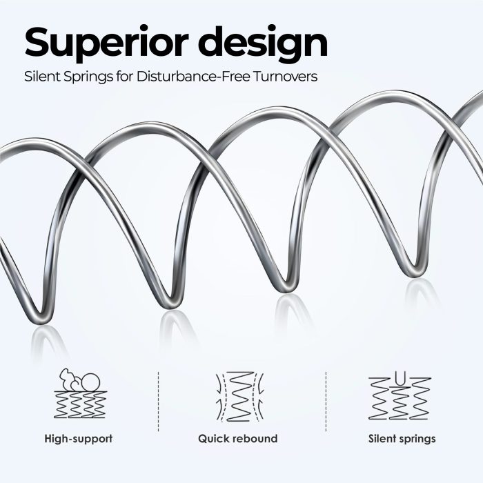ChiroSleep Orthopaedic Euro Top Pocket Spring Double Mattress - Image 9