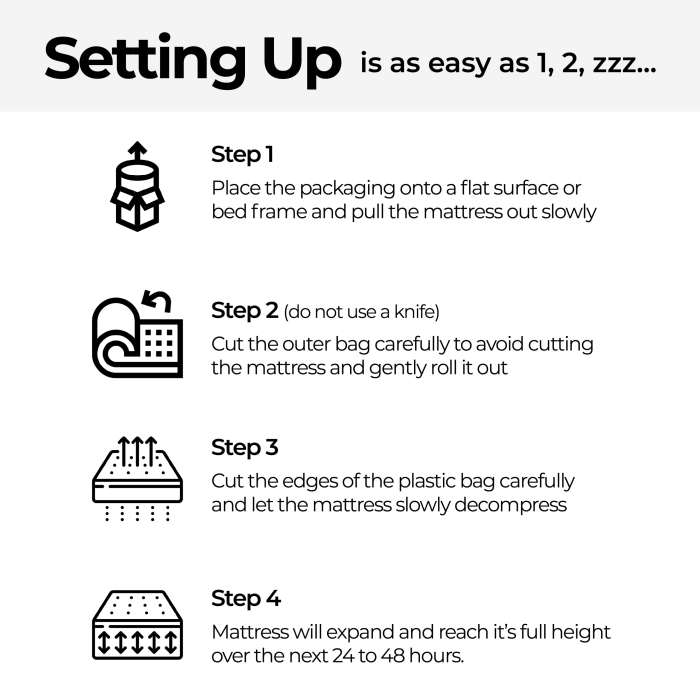 ChiroSleep Orthopaedic Euro Top Pocket Spring Double Mattress - Image 15