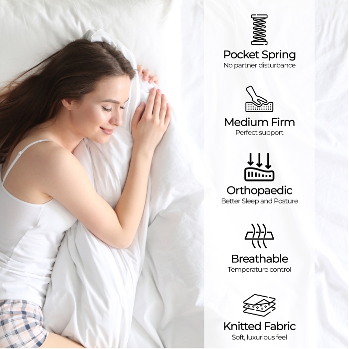 ChiroSleep Orthopaedic Euro Top Pocket Spring King Mattress - Image 7
