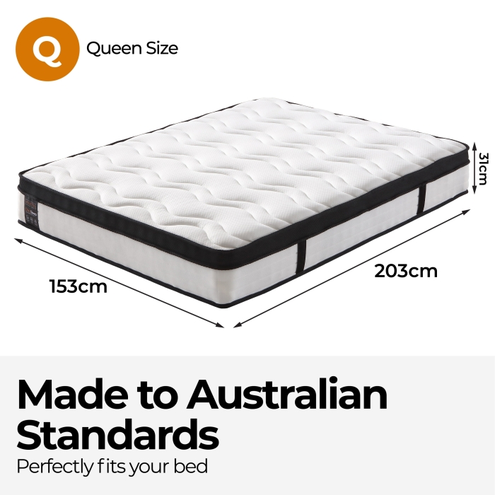 ChiroSleep Orthopaedic Euro Top Pocket Spring Queen Mattress - Image 2
