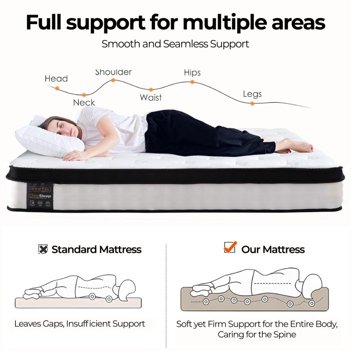 ChiroSleep Orthopaedic Euro Top Pocket Spring Queen Mattress - Image 6