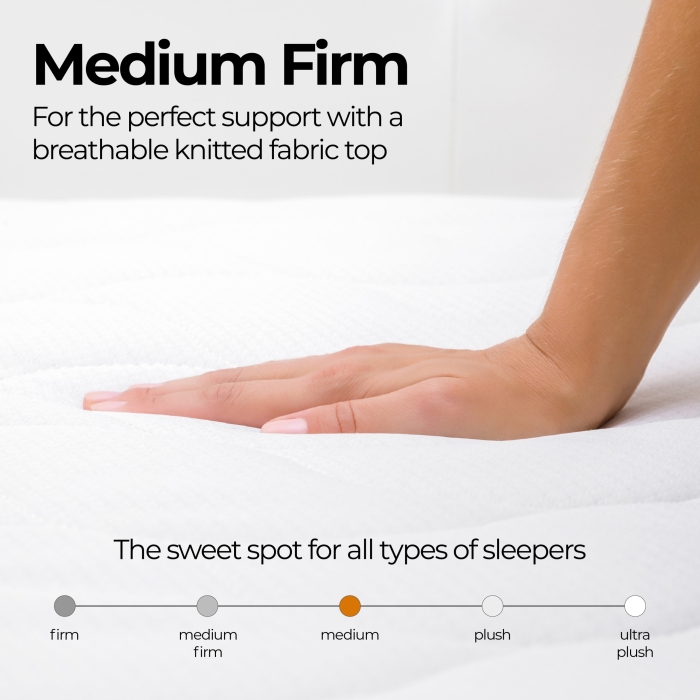 ChiroSleep Orthopaedic Euro Top Pocket Spring Queen Mattress - Image 8