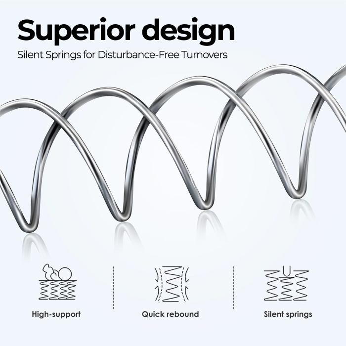 ChiroSleep Orthopaedic Euro Top Pocket Spring Queen Mattress - Image 9