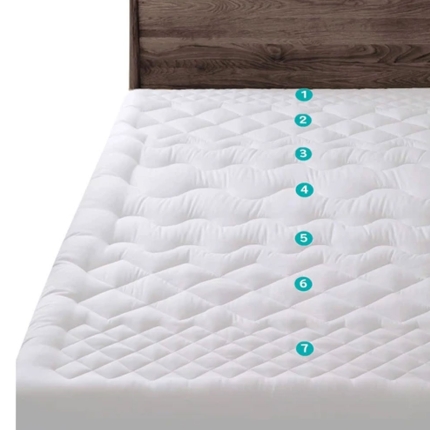 Ramesses 1200GSM 7-Zone Massage Mattress Topper Double - Image 3